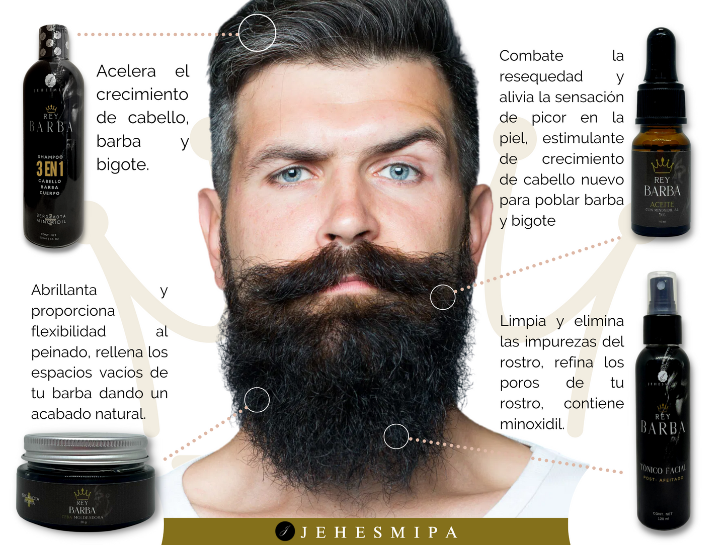 Kit Rey Barba
