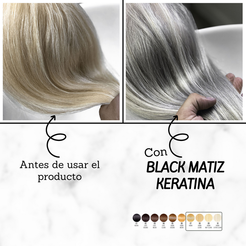 Kit mantenimiento de mechas
