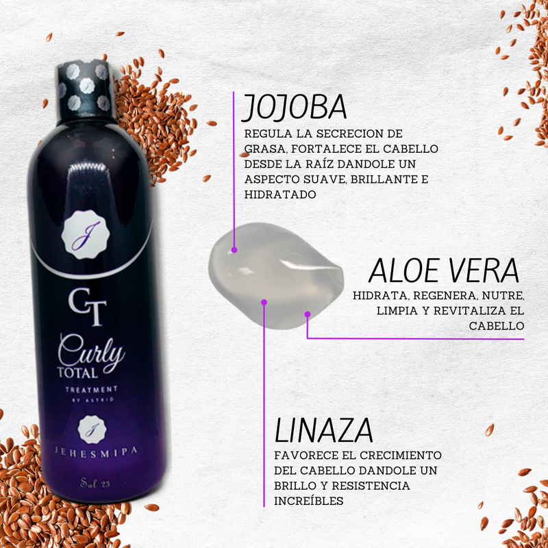 Método curly JEHESMIPA